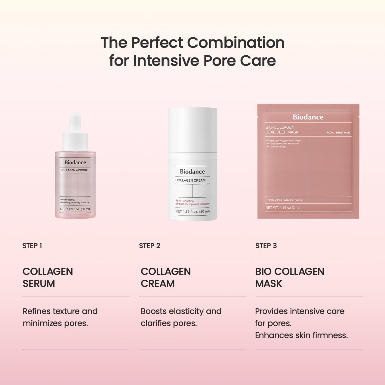 BIODANCE Bio-Collagen Real Deep Mask, Hydrating Overnight Hydrogel Mask, Pore Minimizing, Elasticity, Plumping Improvement, Korean Skincare, Stocking Stuffers for Teen Girls | 1.19oz(34g) x 4ea