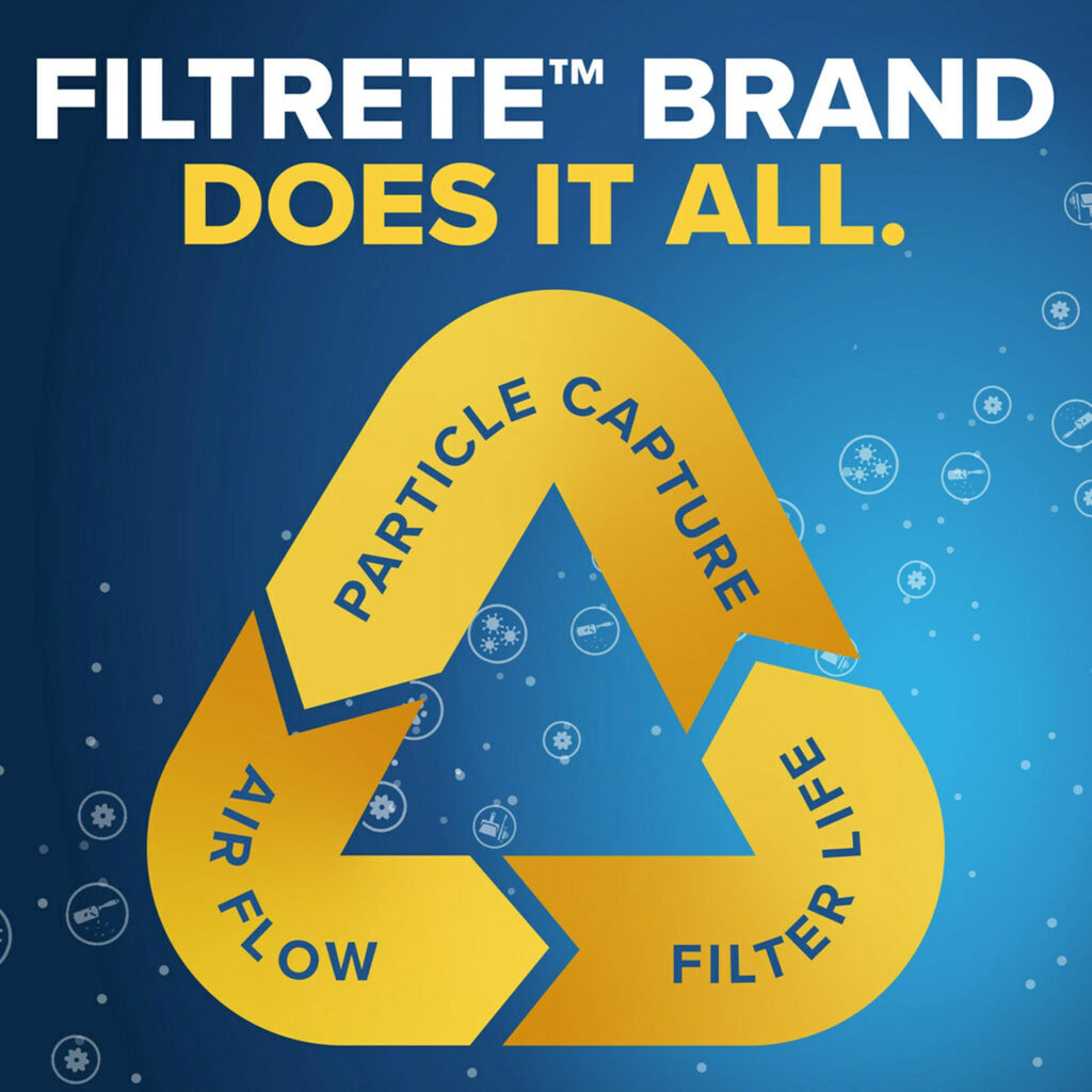 Filtrete 16x20x1 AC Furnace Air Filter, MERV 8, MPR 700, Tough on Pollen, Easy on Airflow, 3-Month Pleated 1-Inch Electrostatic Air Cleaning Filter, 4-Pack (Actual Size 15.688 x 19.688 x 0.78 in)