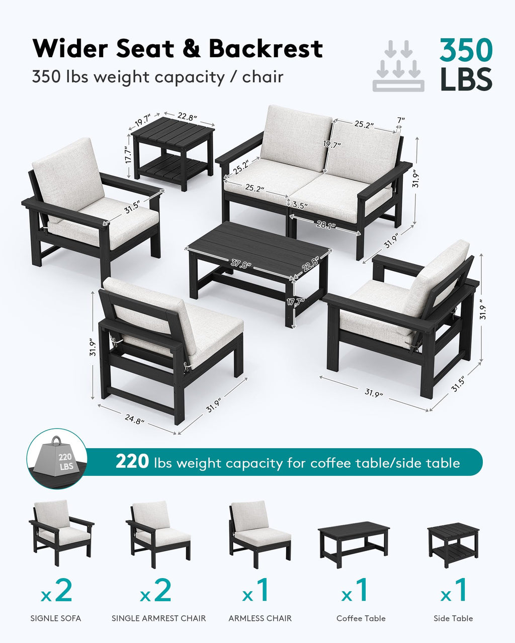 SERWALL HDPE Patio Furniture Set, 7-Piece Outdoor Sectional Sofa Set, All Weather Outdoor Couch Set for Deck, Lawn, Black Frame with Khaki Cushion