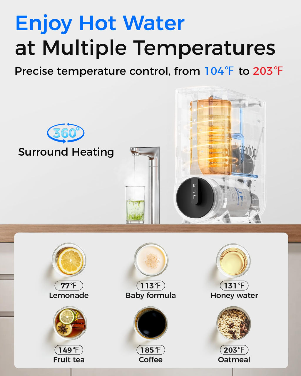 Waterdrop Reverse Osmosis System, Instant Hot Water Dispenser, 600 GPD, Reduce PFAS, Tankless, 2:1 Pure to Drain, Under Sink, TDS Reduction, Smart LED Faucet, Hot and Cold Water Dispenser Faucet