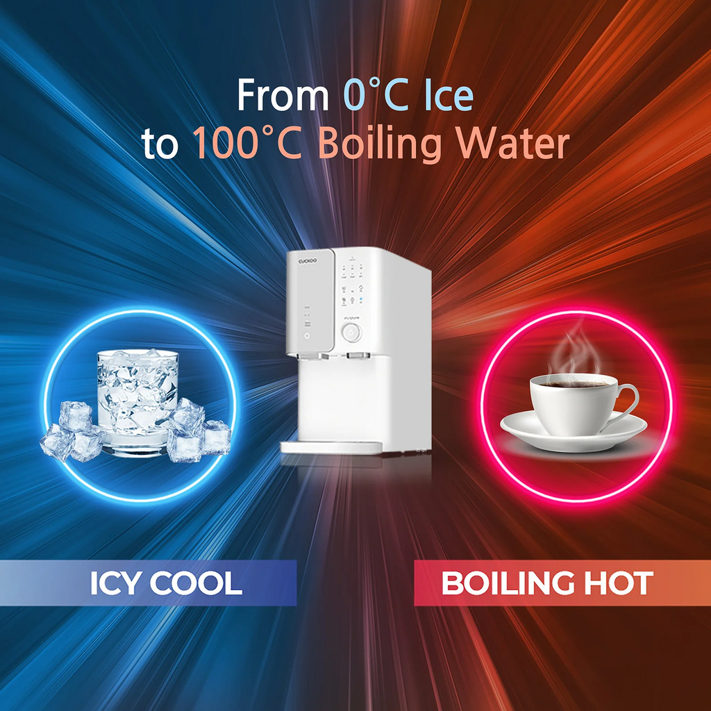 ZERO100   Water   Purifier   (CP-SN102HW)