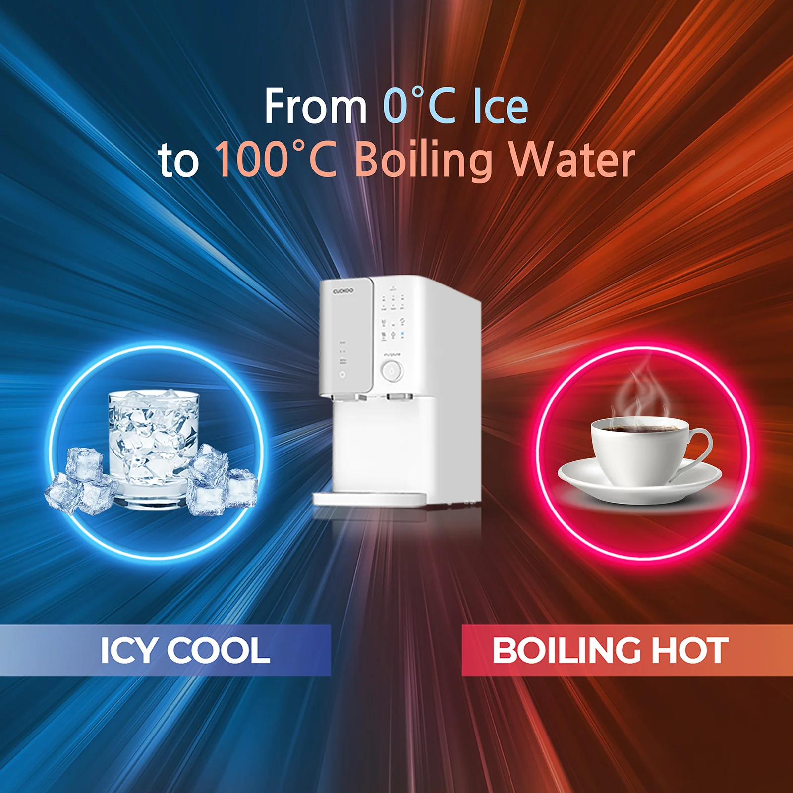 ZERO100   Water   Purifier   (CP-SN102HW)