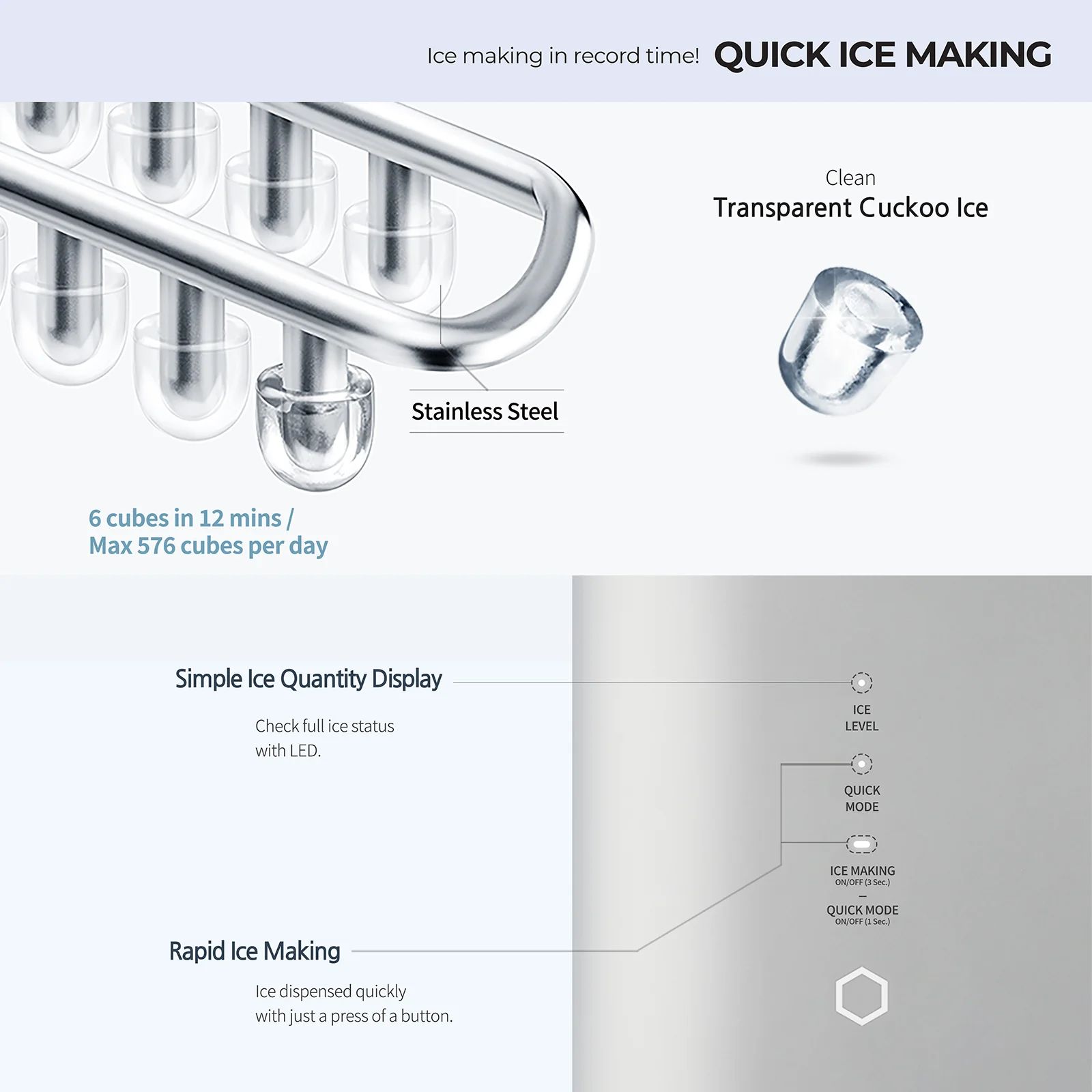 ZERO100   Water   Purifier   (CP-SN102HW)