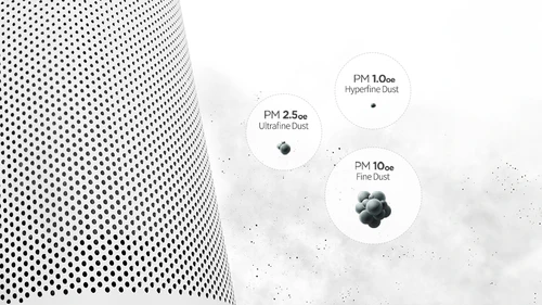 H14 True HEPA Large Room Air Purifier