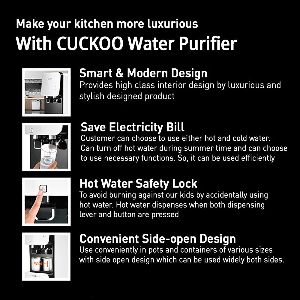 RO   Prime   Water   Purifier (CP-FR601SW)
