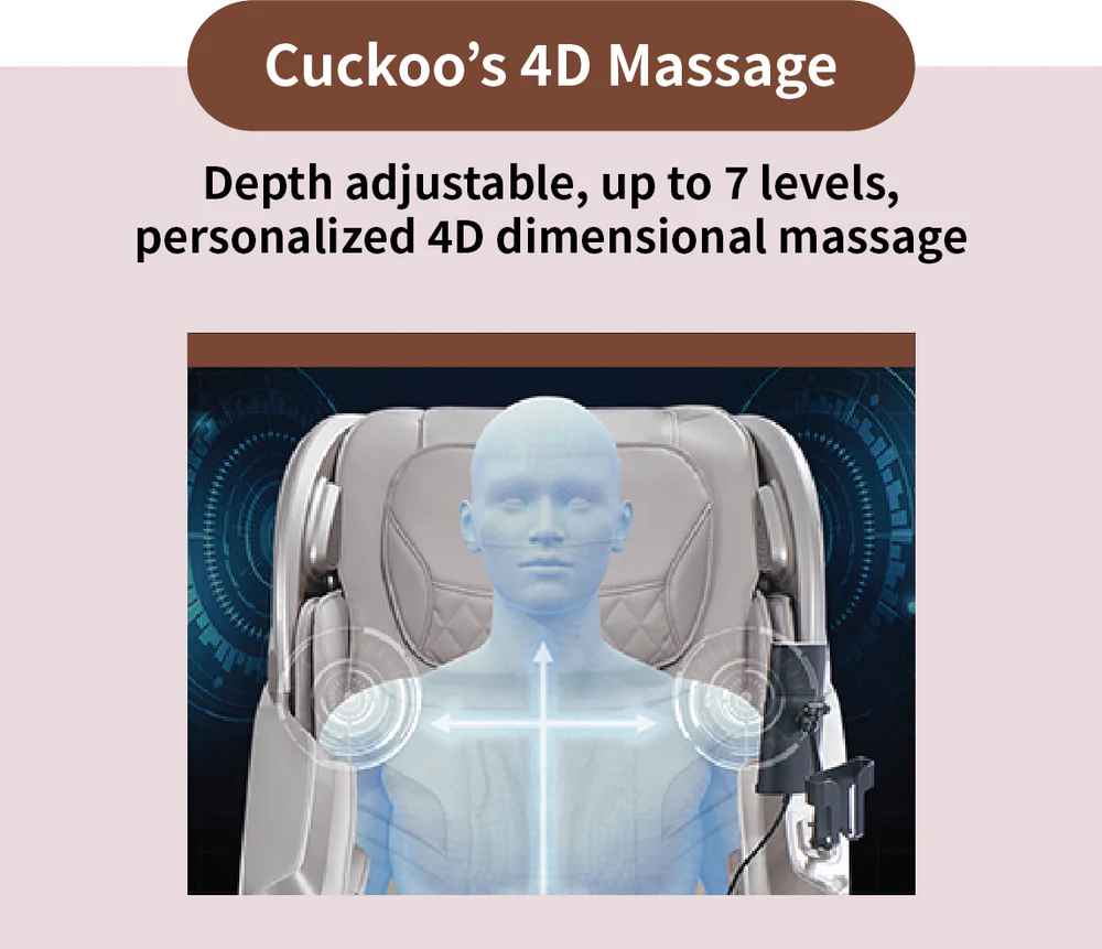 Renature 4D Massage Chair (CMS-E410CP)