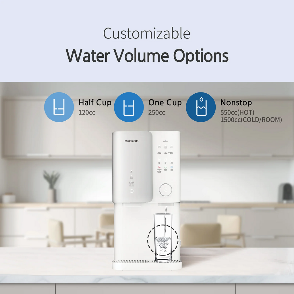 ZERO100   Water   Purifier   (CP-SN102HW)